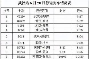 波杰姆斯基：球队在场上有时会脱节 我们要付出足够的能量和意愿